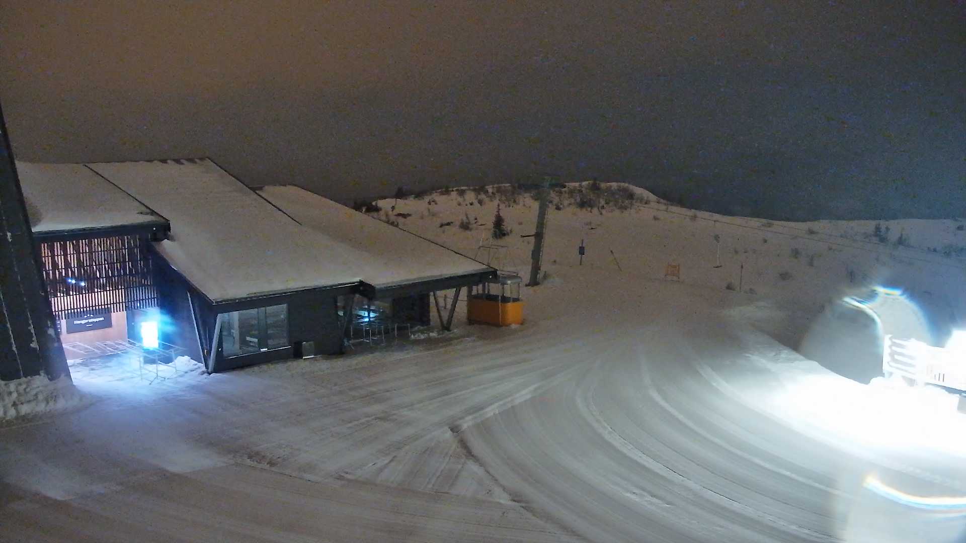 Snowcam