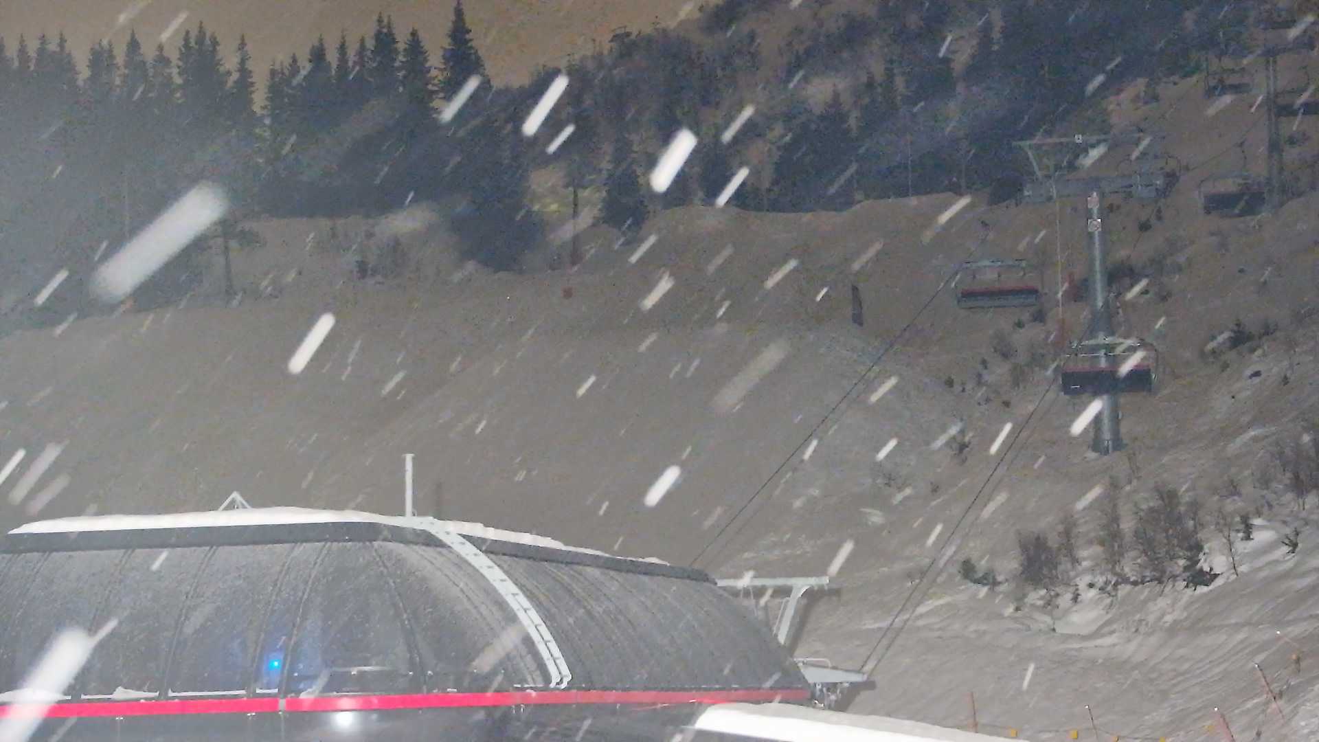 Snowcam